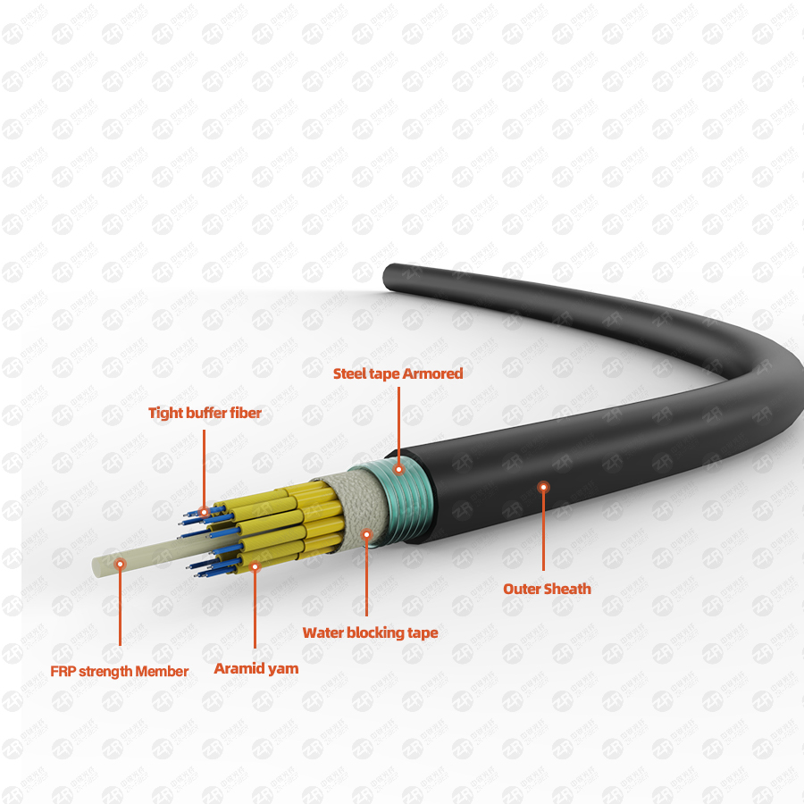 Indoor fiber optic cable