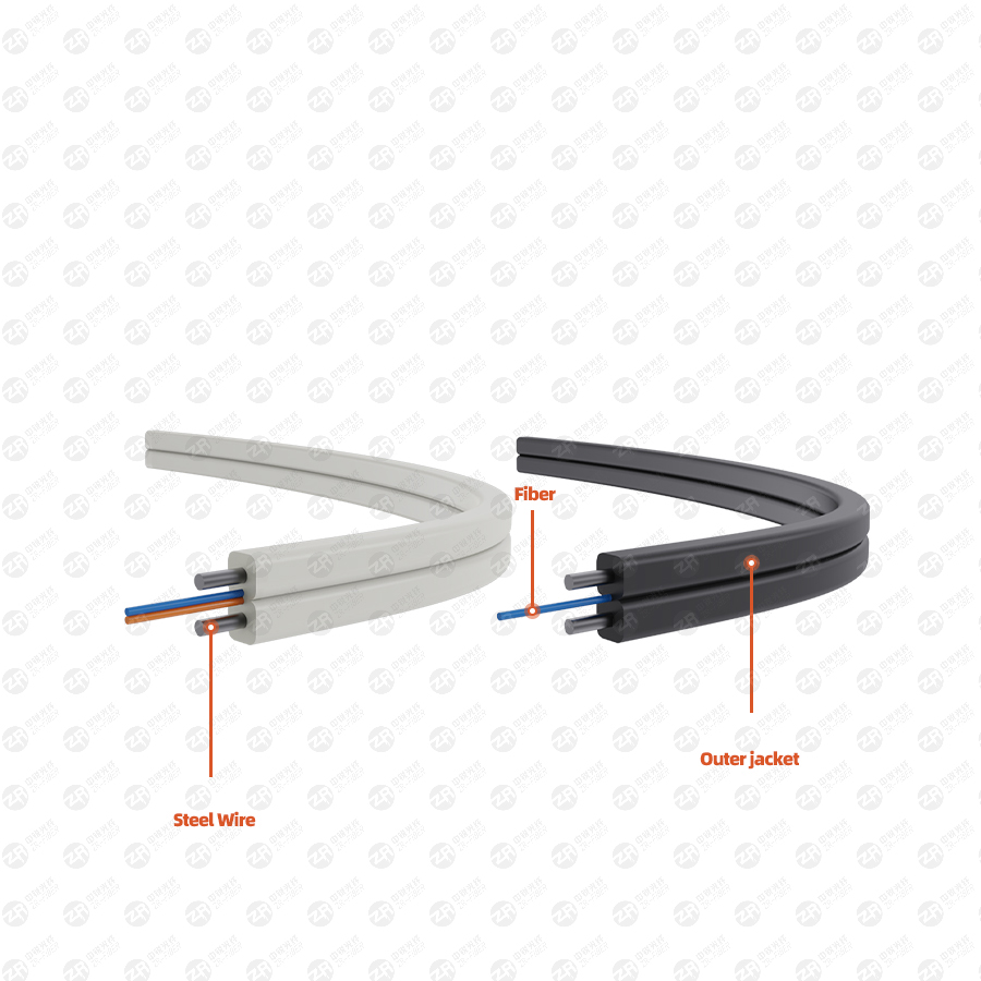 indoor optical cables