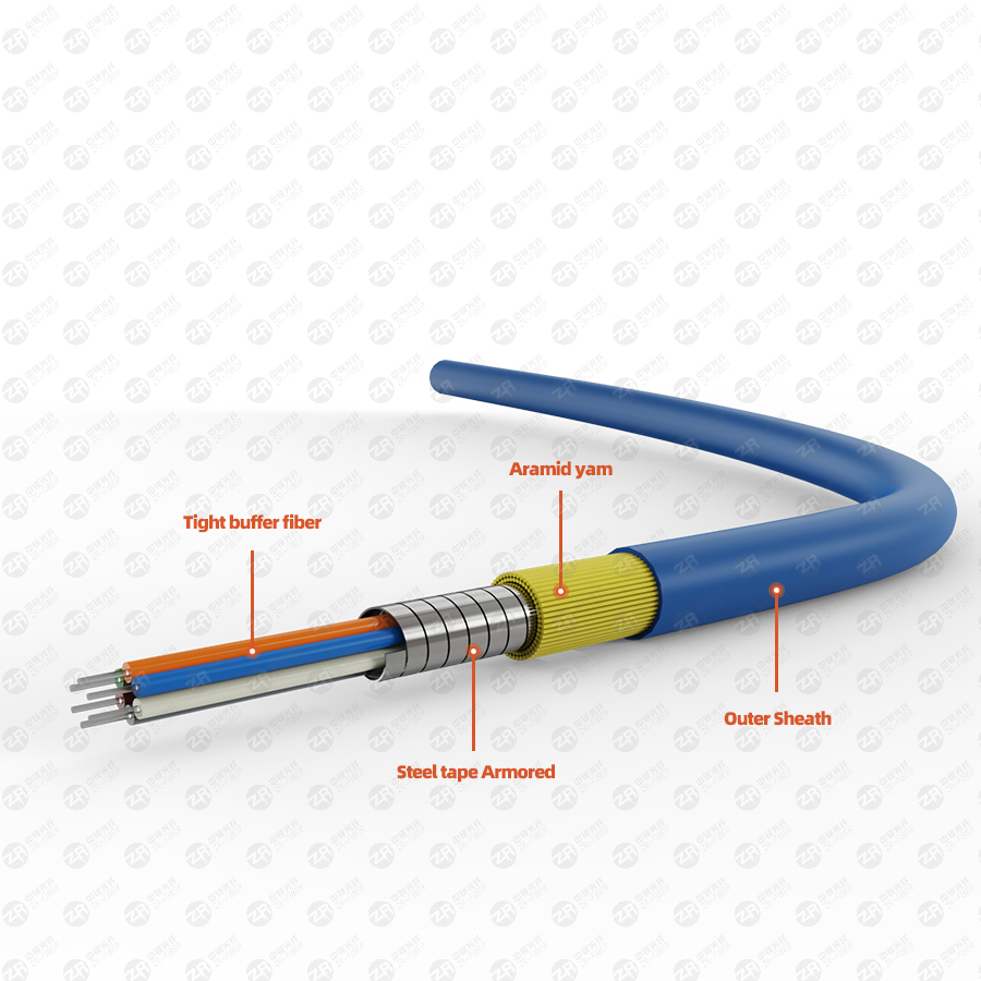 fiber optic cable