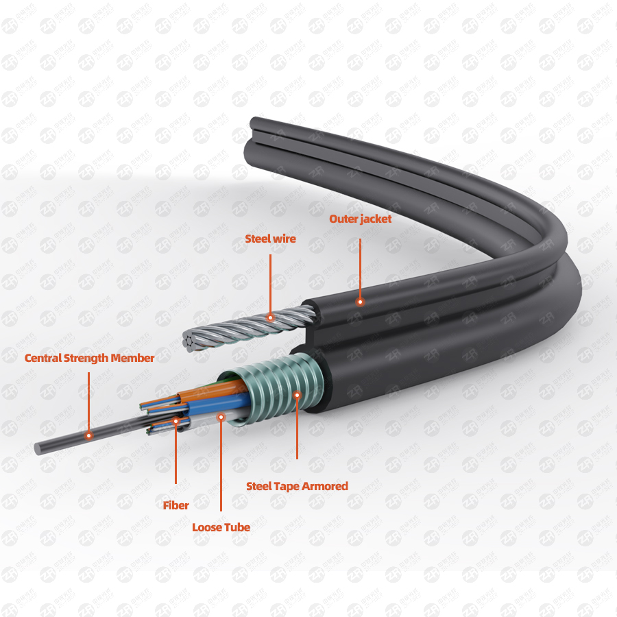 indoor fiber optic cable