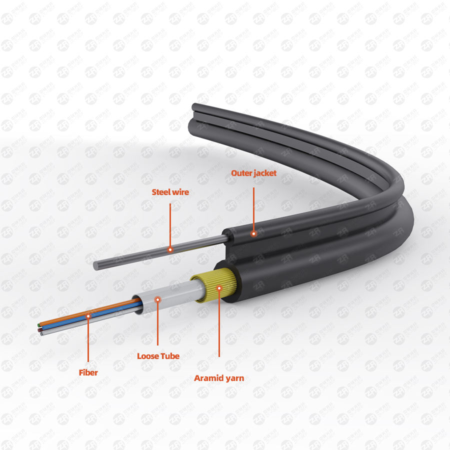 ADSS fiber optic cable