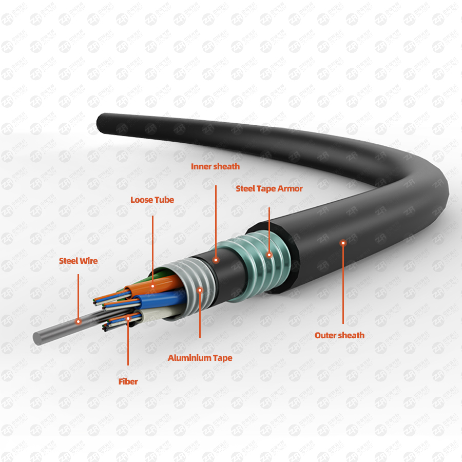 ADSS fiber optic cables