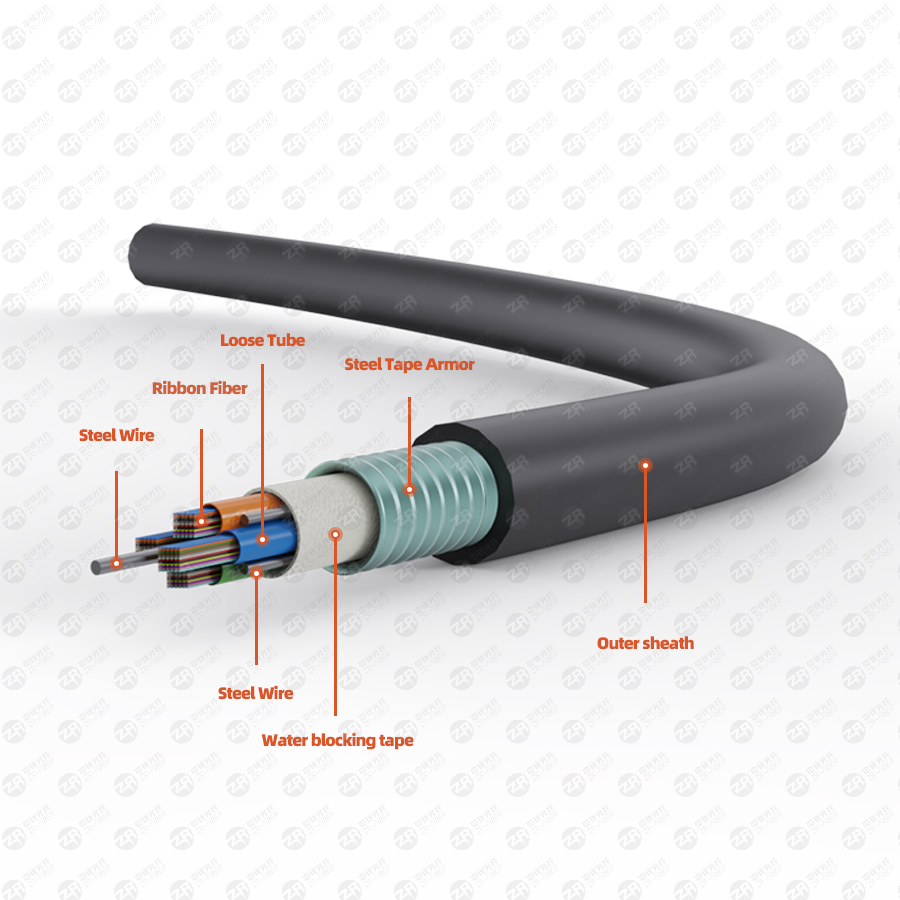 fiber optic cable