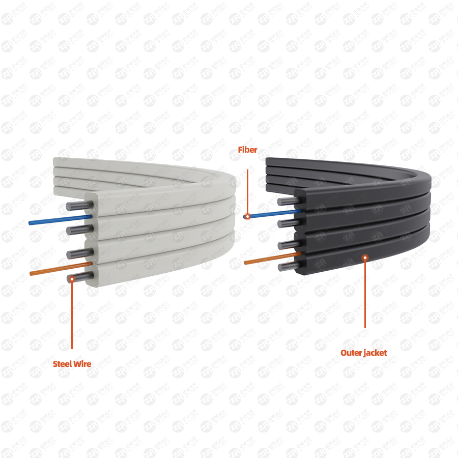 Indoor multimode fiber optic cable