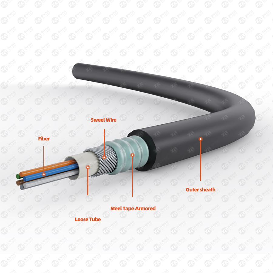 Outdoor fiber optic cable