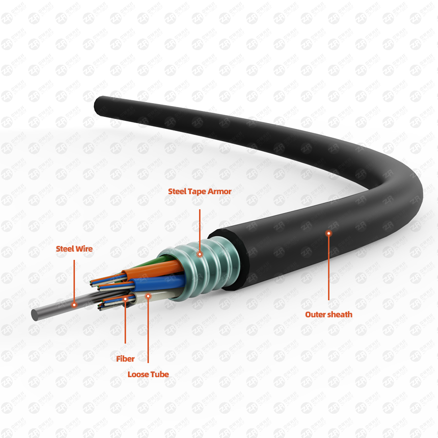 10G copper cable GYTS