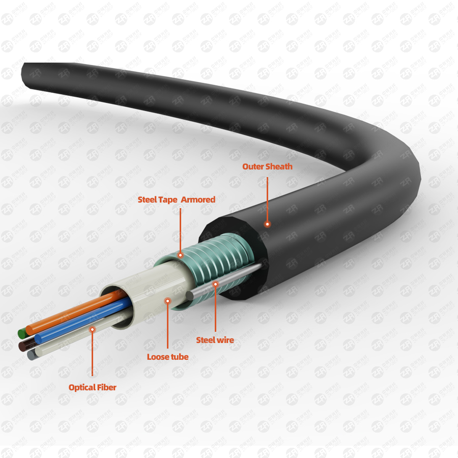 GYXTW cable