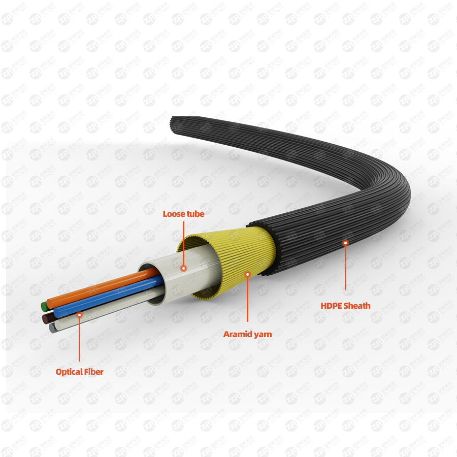 fiber optical cable