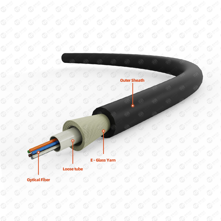 fiber optic cable