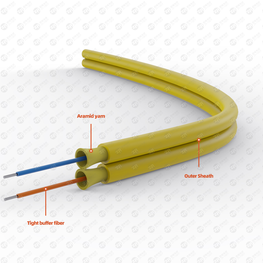 fiber optic cable