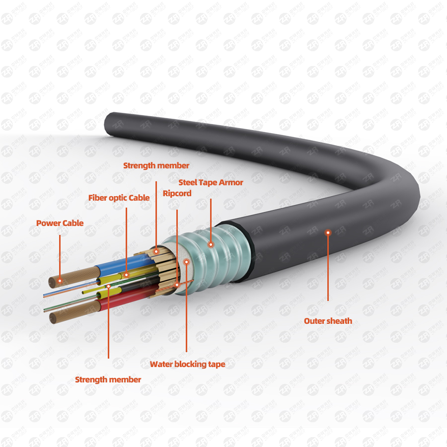 fiber optic cable