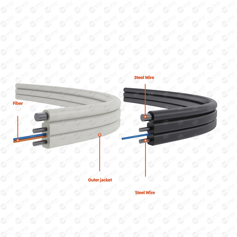 outdoor optical cable